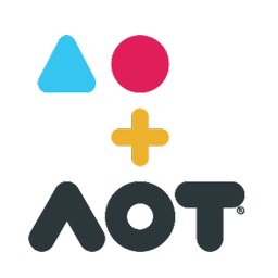 https://ca.mncjobz.com/company/aot-technologies