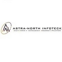 https://ca.mncjobz.com/company/astranorth