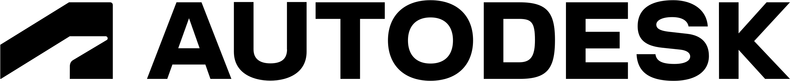 https://ca.mncjobz.com/company/autodesk