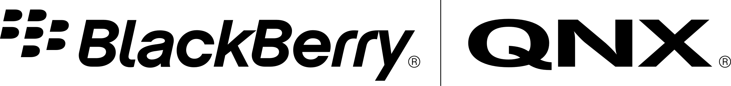 https://ca.mncjobz.com/company/blackberry-qnx