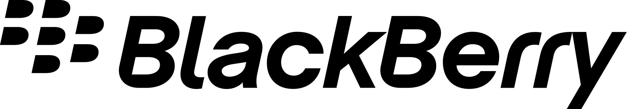 https://ca.mncjobz.com/company/blackberry
