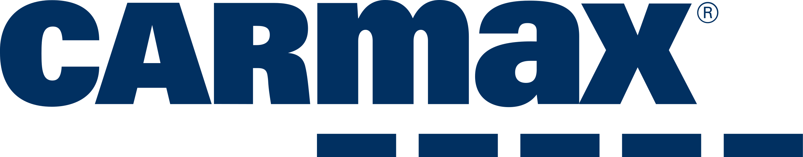 https://ca.mncjobz.com/company/carmax