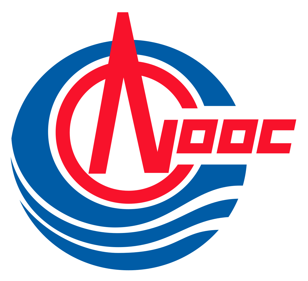 https://ca.mncjobz.com/company/cnooc