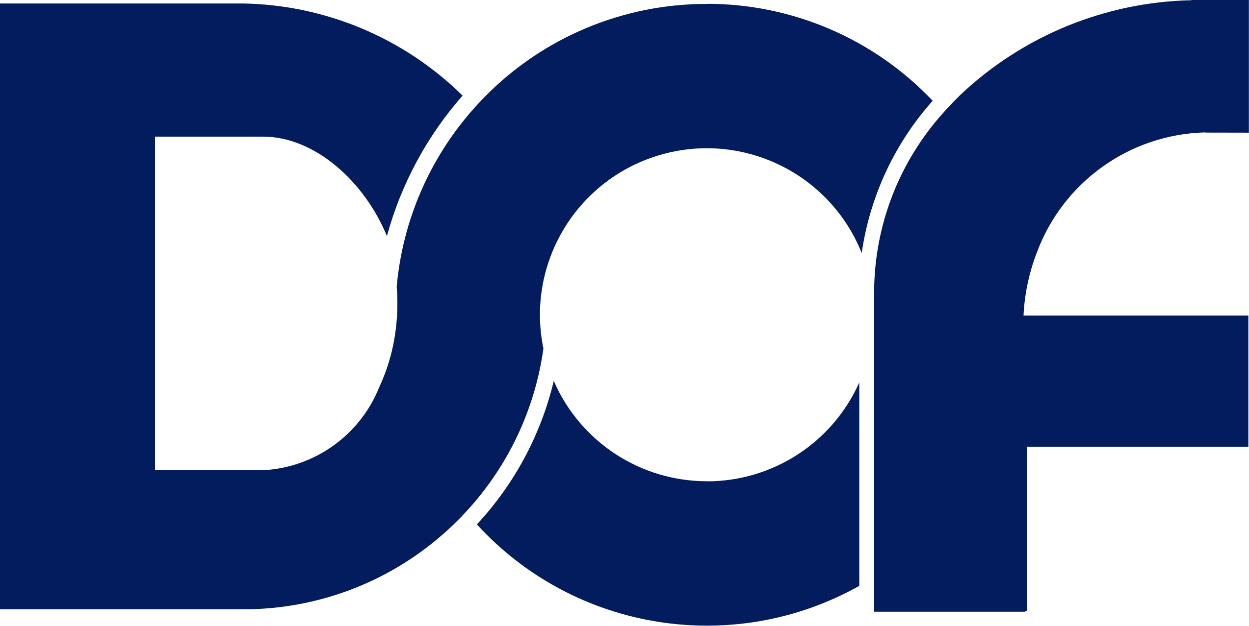 https://ca.mncjobz.com/company/dof