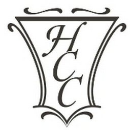 https://ca.mncjobz.com/company/highland-country-club