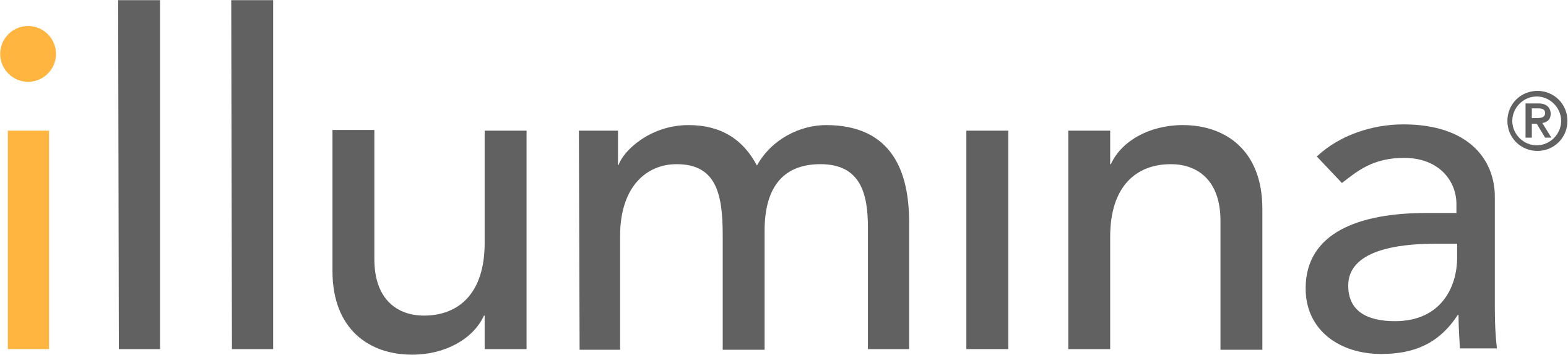 https://ca.mncjobz.com/company/illumina