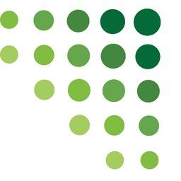 https://ca.mncjobz.com/company/innovation-saskatchewan