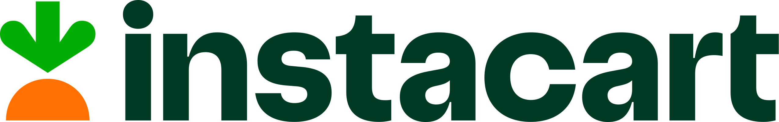 https://ca.mncjobz.com/company/instacart