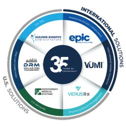 https://ca.mncjobz.com/company/national-healthcare-solutions-inc