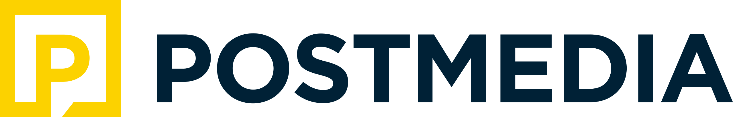 https://ca.mncjobz.com/company/postmedia