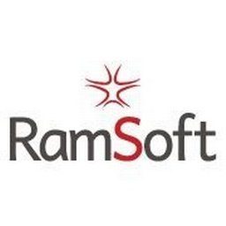 https://ca.mncjobz.com/company/ramsoft