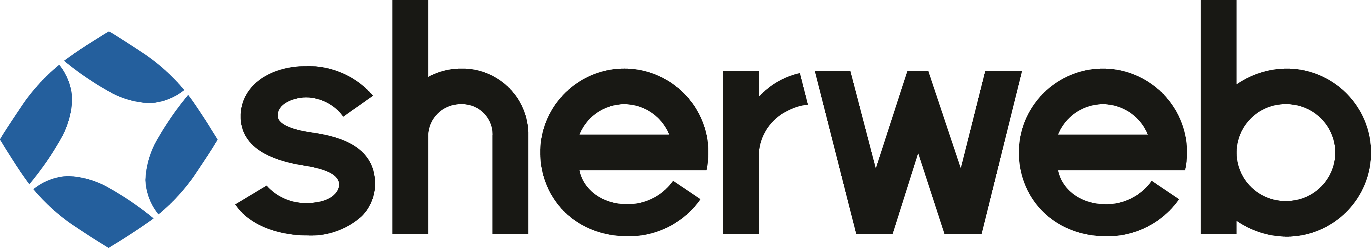 https://ca.mncjobz.com/company/sherweb