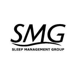 https://ca.mncjobz.com/company/sleep-management-group