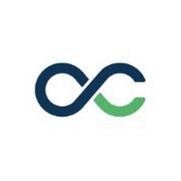 https://ca.mncjobz.com/company/swapcard