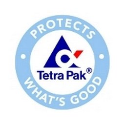 https://ca.mncjobz.com/company/tetra-pak