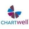 https://ca.mncjobz.com/company/chartwell-retirement-residences