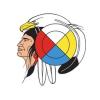 https://ca.mncjobz.com/company/kenora-chiefs-advisory