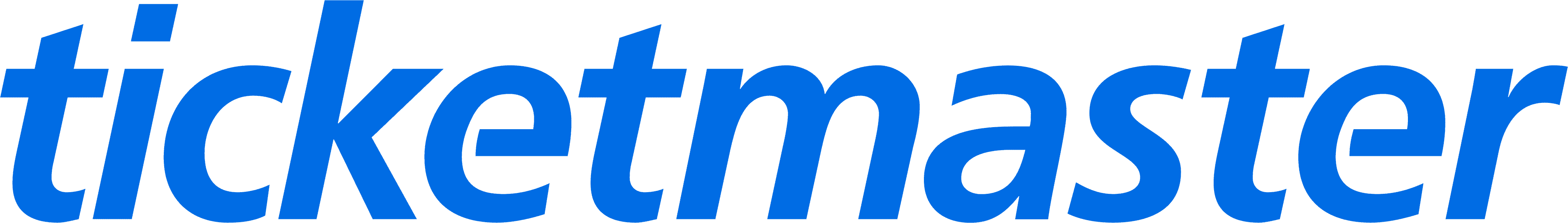 https://ca.mncjobz.com/company/ticketmaster