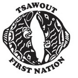 https://ca.mncjobz.com/company/tsawout-first-nation
