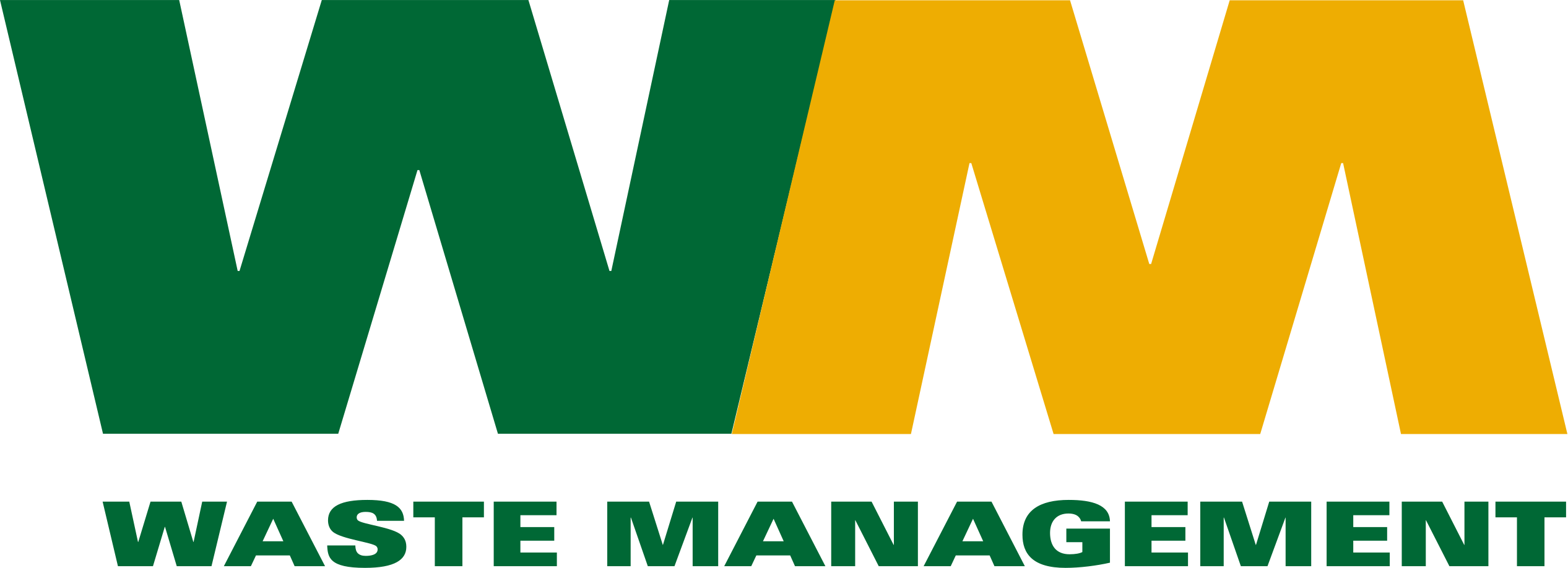 https://ca.mncjobz.com/company/waste-management