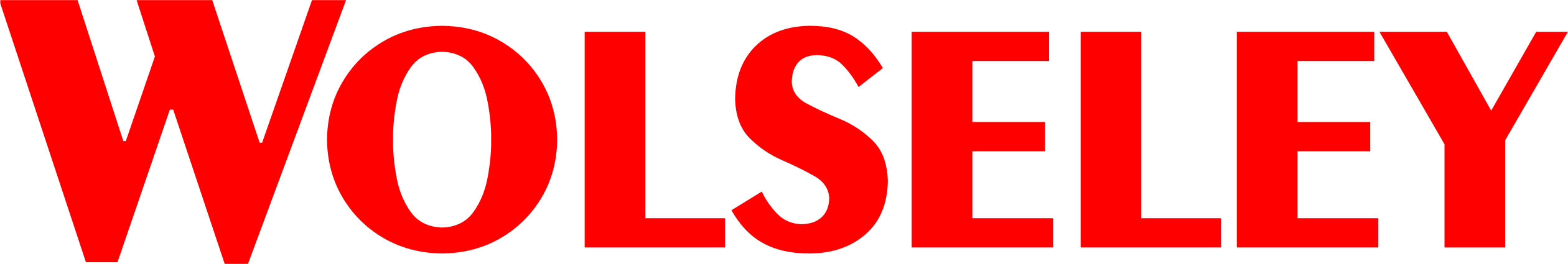 https://ca.mncjobz.com/company/wolseley
